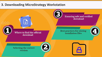 How to Install MicroStrategy Workstation | MicroStrategy Training | MicroStrategy Tutorial