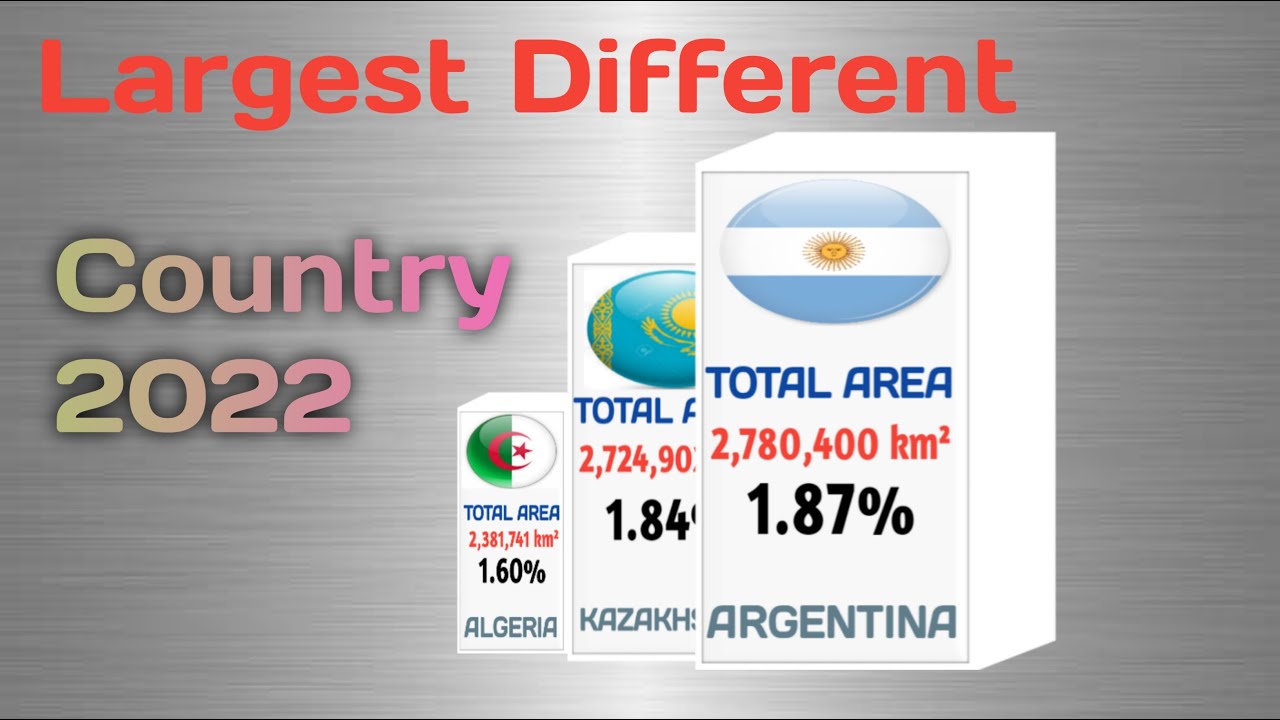 TOP 10 Largest Country In The World Land Area 2022 YouTube top-10-largest-country-in-the-world-land-area-2022-youtube