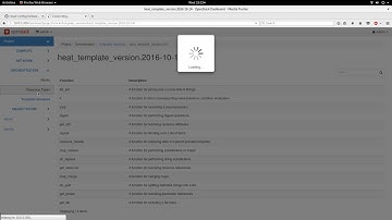 Basic Openstack Administration Part 8 - Using Heat template to deploy Openstack networks