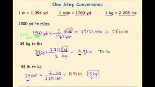 AP Chemistry A Review of Measurement