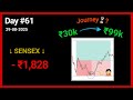 Live Intraday Trades | Day 61 | +₹99k Profit Challenge Series📈 | #optionstrading