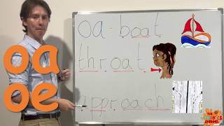 Adult Phonics - OA & OE Long /O/ Sounds and Words - British Pronunciation - Lesson 23