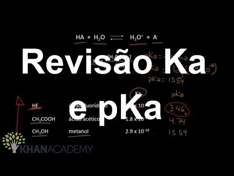 Vídeo: Como você determina qual ácido é mais forte com base no pKa?