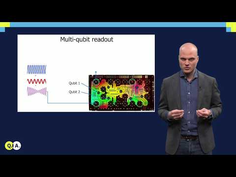 Measurements on transmon qubits | QuTech Academy
