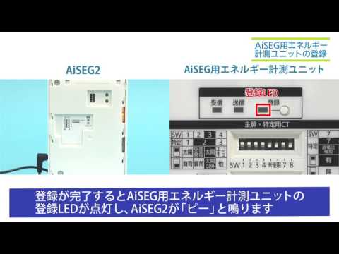 新品 Panasonic HEMS AiSEG2　 MKN704 mkn704_1.jpg