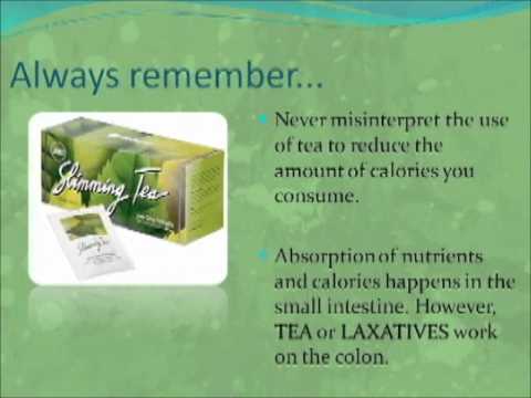 Does Green Tea Help You Lose Weight 2012