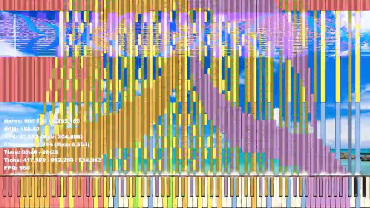 tau the song on synthesia X