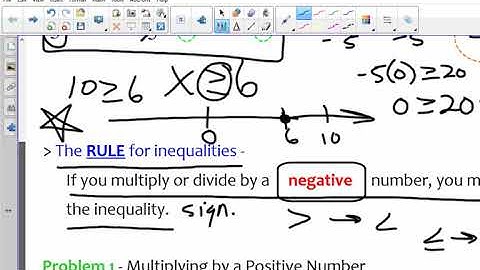 Algebra 1 10- 12 3.3 video notes