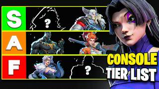 CONSOLE Marvel Rivals Season 9.5 Tier list... (THE HOOD)