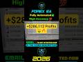 🤖 Forex Trading Robot Accumulates $286k – Certified Results! 💎 #shorts #forex #forexea #forexrobot