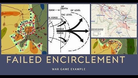Overreaching in Warfare: A Failed Encirclement Strategy Examined
