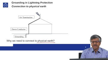 Module 6.3 Lightning Protection - Buildings