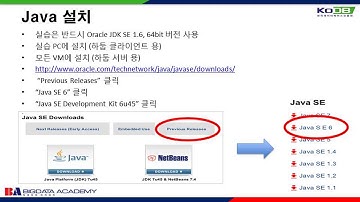 하둡(Hadoop) 설치 및 실행