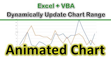 Update Excel Chart Automatically at Intervals Using VBA