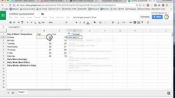 Weather Double Bar Graph with Google Sheets