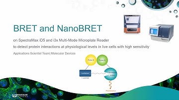 BRET and NanoBRET Applications on SpectraMax Microplate Readers