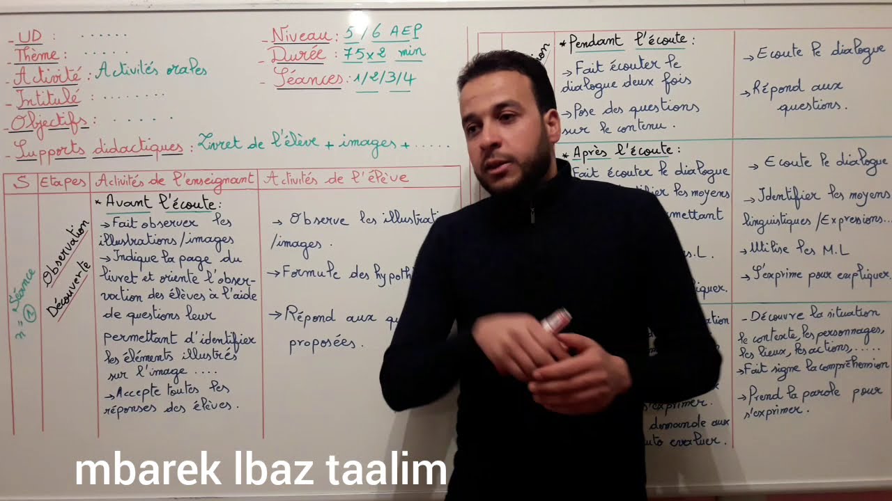 la fiche pédagogique d'activités orales (5/6AEP)