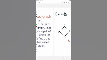 Connected and Disconnected graph