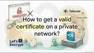 Secure Private Cloud Setup for Nextcloud and Webmin on your Home Lab Server