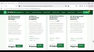 How to Use Subtotals and Grand Totals in Excel Pivot Tables (Easy Method) Part 6
