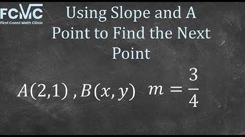 How to Use a Point and Slope to Find the Next Point in a Line