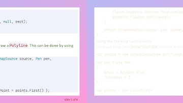 Drawing a Polyline on an Image in WPF: A Complete Solution