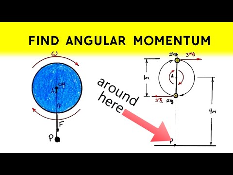 Find Angular Momentum Relative to a Point That is NOT the Axis of Rotation