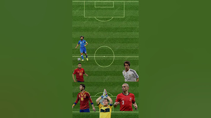 افضل تشكيلة في يورو ٢٠١٢😱