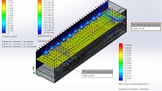 Видеоотчет Cfd Modeling Hvac Вентиляция Участка Травления Линии Горячего Цинкования