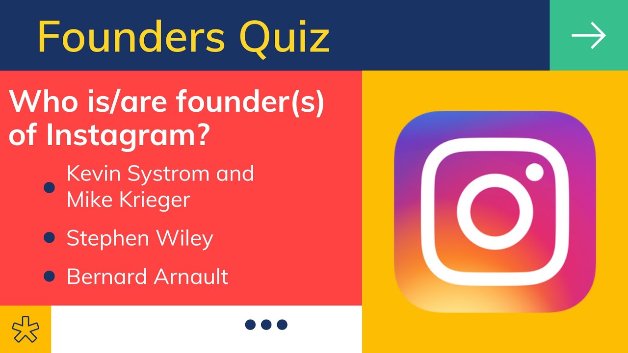 Founders Quiz Famous TOP 10 Founders Of MNC Companies Guess The founders-of-famous-companies-youtube