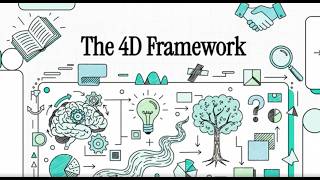 🤖 Master AI Collaboration: The 4D Framework Explained | AI Fluency Guide