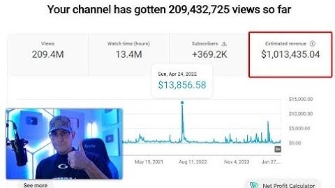 $1,013,435 With 1 Faceless Channel - Just Copy Me (YouTube Automation Guide)