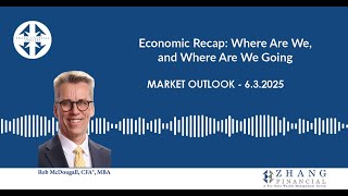 MO 6.3 - Economic Recap: Where Are We, and Where Are We Going
