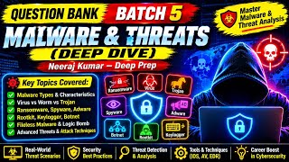 Cybersecurity Course Ep 5: Malware Types & Phishing Attacks Explained [English]