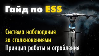 Гайд по ограблению СНС / ESS eve online