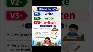 #writer #clevercaterpillar #wordoftheday #learning #learnwithme #learnwithfun @clever.caterpillar News