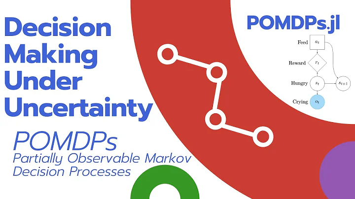 POMDPs: Partially Observable Markov Decision Proce...