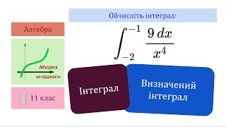 Обчисліть інтеграл зі степеневою функцією в знаменнику