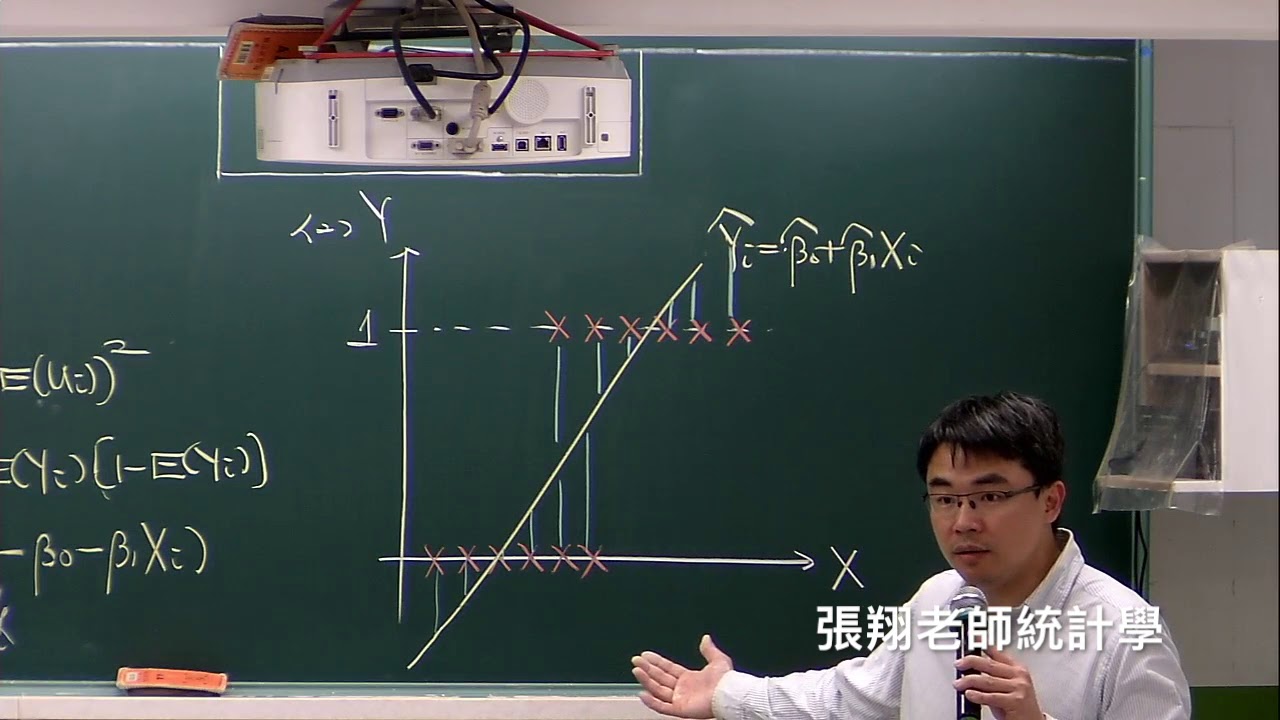 線性機率模型 Lpm 與邏輯斯迴歸 Logistic Regression Youtube