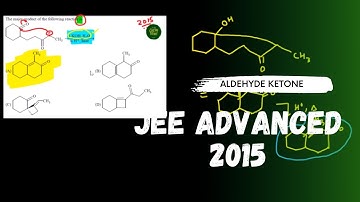 JEE ADVANCED 2015 SOLUTION - The major product of the following reaction is
