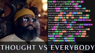 Black Thought - Thought vs Everybody | Lyrics, Rhymes Highlighted