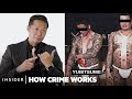 How The Yakuza Actually Works | How Crime Works | Insider