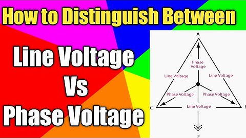 Phase Voltage vs Line voltage | Phase Voltage | Line Voltage |