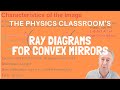 Understanding Ray Diagrams for Convex Mirrors