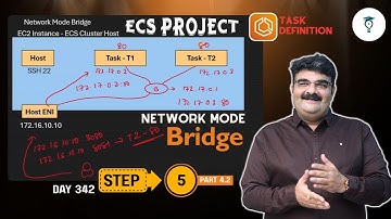 Day 342 ECS Project Step 5 | ECS Task Definition – How Bridge Network Mode Work ? Part 4.2