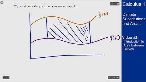 Definite Substitutions and Areas - Video 2 - Introduction to Area Between Curves