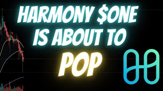 Harmony $ONE Price Prediction and Analysis 2021 | Should I buy Harmony now?