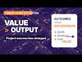 Value Over Output: PMBOK® Guide 8th Edition Explained | Project Management 2026