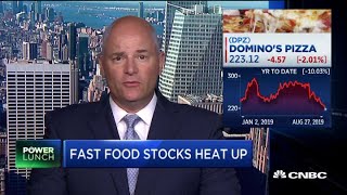 China could make it more difficult for fast food restaurants to open there: Analyst