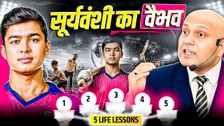 सूर्यवंशी का वैभव | Harshvardhan Jain